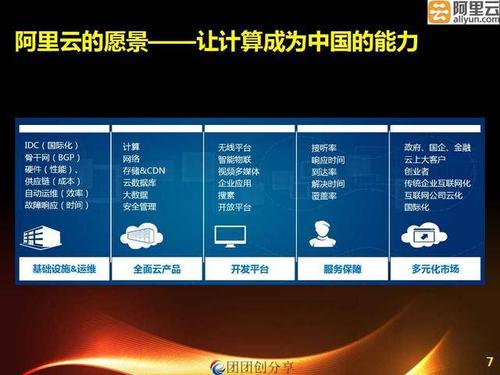 《风起洛阳》第33-34集最新更新，阿里云视频与存储可在线观看与下载