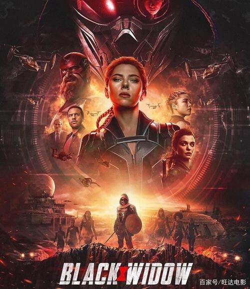 漫威系列电影全集：高清无损、极速播放、倍速观看、免费链接下载