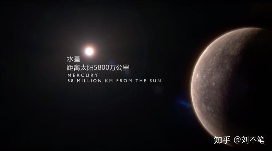 《行星The.Planets(2019)：新用户转存享500G额外空间，阿里云盘极速体验！》