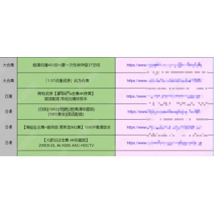 新用户转存500G，极速观看成瘾剂量.Dopesick(2021)