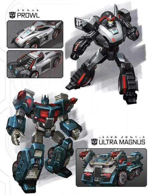 高清收藏变形金刚系列5部：4K视频+原画+倍速播放