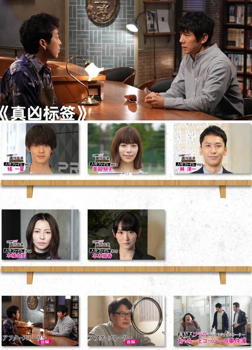 2022年日剧《真凶标签》：1080P高清悬疑家庭剧，紧张刺激，令人着迷！