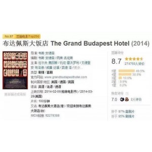 豆瓣TOP250+精选电影+蓝光超清版