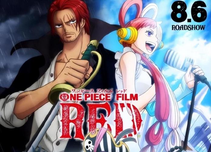 海贼王1000集+剧场版:1080P高清,持续更新,最新1008集