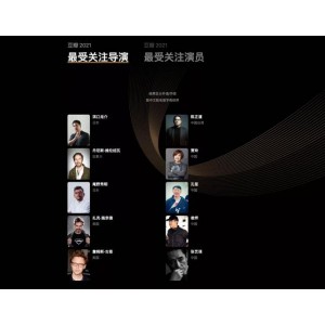 2021年豆瓣年度影视榜单：精彩影视作品汇聚一堂