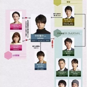 《2021年国王排名：最超高清的资源，4K画质、内嵌中字，24集24分钟》