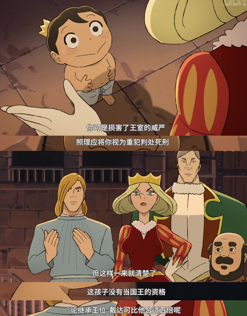 《2021国王排名：4K内嵌中字，日本动画大冒险》