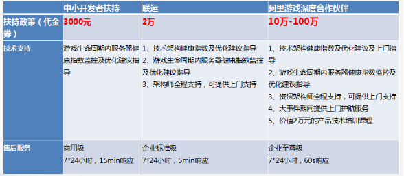 2022朱雀战纪.HD1080p.国语中字.mp4：热门影视作品，阿里云网盘下载