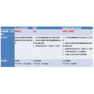 2022朱雀战纪.HD1080p.国语中字.mp4：热门影视作品，阿里云网盘下载