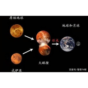 《月球陨落Moonfal月球坠落(2022)：阿里云驱动的全新太空探索体验》