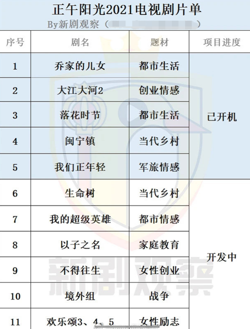 《40T超级大合集，精彩视听盛宴！》