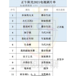《40T超级大合集，精彩视听盛宴！》