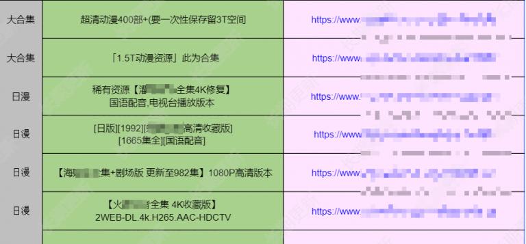 《新乌龙院》MKV视频、阿里云盘、APP、原画、倍速观看