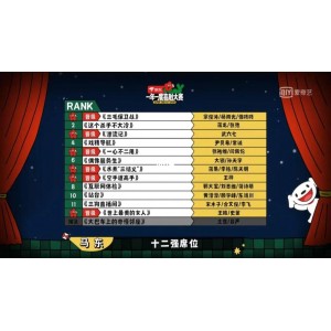 2021爱奇艺喜剧大赛：全12期4K国语，极速在线视频，原画倍速播放！