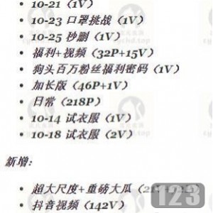 高颜值狗头萝莉-382p192v合集