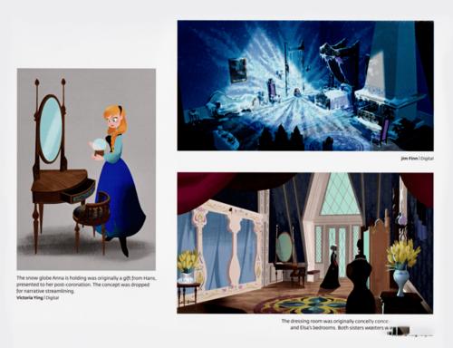 迪士尼高清全系列资源：投屏哄孩子最佳选择，包括最新动画片、原画、封面等