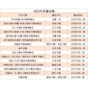 2022年央视春晚完整版：盛大文艺盛宴，高清画质5.1立体声，阿里云视频点播服务