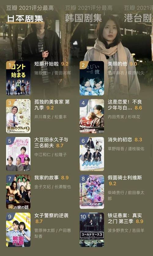 极速在线查看，复制保存《电影40》，享受倍速播放的乐趣