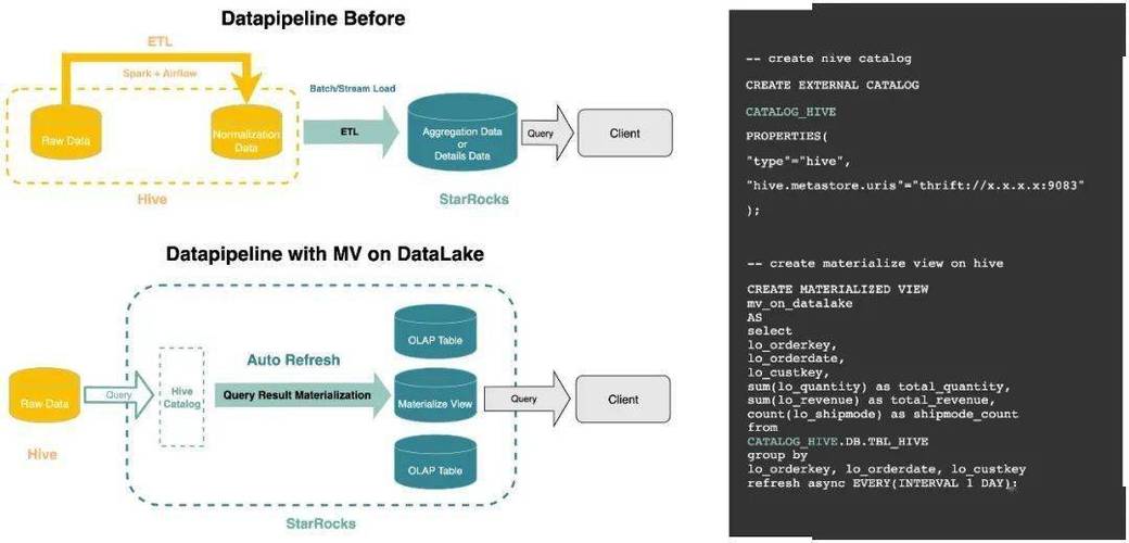 《长JH》超清版：爱情、友情和家庭，阿里云上速存，完美观影体验！