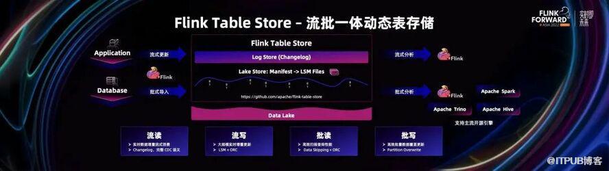 《长JH》超清版：爱情、友情和家庭，阿里云上速存，完美观影体验！