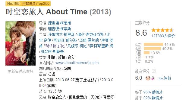 法式情怀与友情碰撞：《触不可及》——豆瓣TOP26，最佳2011年电影之一