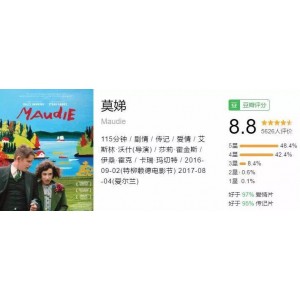 法式情怀与友情碰撞：《触不可及》——豆瓣TOP26，最佳2011年电影之一