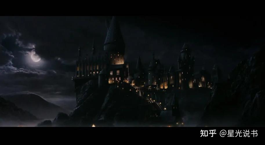 阿里云盘上，4K全高清不限速永久有效哈利波特系列视频原画，倍速播放