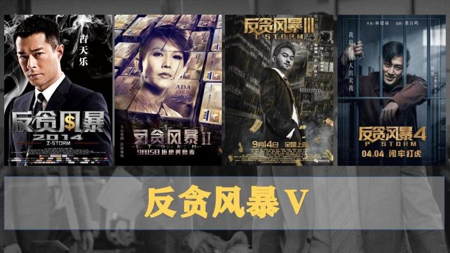 2022年《反贪风暴5：最终章》4K/1080P多版本内嵌字幕，国语粤语双语观看，真实故事精彩上映