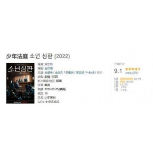 高清版《少年法庭》：洪忠灿等主演，犯罪剧情，10集60分钟，阿里云盘下载！