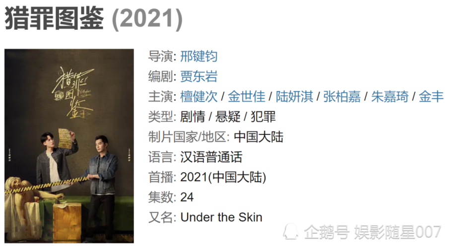 推荐《L-猎罪图鉴：CatWEB发布的WEB-DL资源，H265编码和DDP5.1音轨，在AliyunDrive上观看》