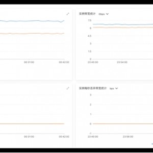 毛骨悚然！阿里云提供的《灶底藏尸.mp4》，揭开家庭矛盾的真相！