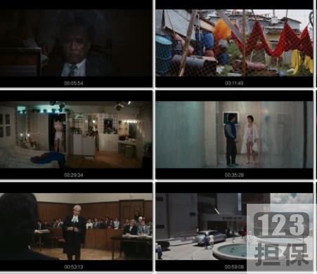 一部经典的电影是如何被毁掉的。