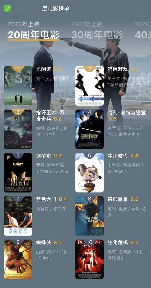 《阿里云驱动的地球故事：豆瓣9.2纪录片（1998）》