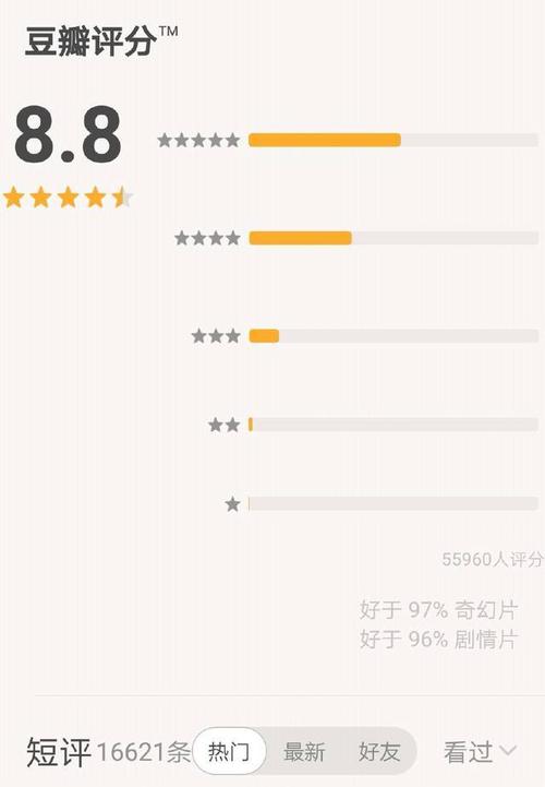 2022年中国大陆上映：《小魔头暴露啦！》：校园生活驱动梦想！