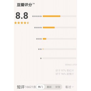 2022年中国大陆上映：《小魔头暴露啦！》：校园生活驱动梦想！