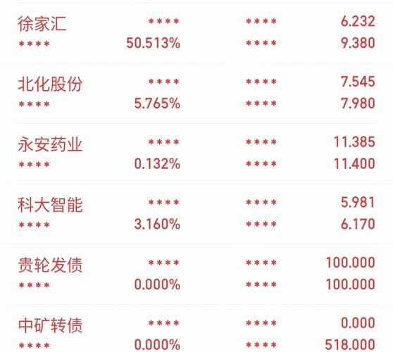 2022年2月27日：沈逸席讲解俄罗斯发展情况，亚洲观察者网带来有价值的信息和观点