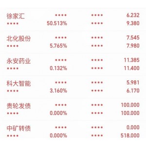 2022年2月27日：沈逸席讲解俄罗斯发展情况，亚洲观察者网带来有价值的信息和观点