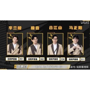 2020年最新声优APP：我是特优声，视频倍速播放，原画资源，阿里云盘资源一应俱全