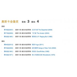 《剪辑大师课》-学习奥斯卡最佳剪辑师的剪辑思路与技巧