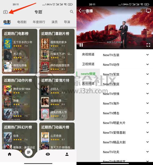 2022年蓝光1080P资源站，医圣蓝光持续更新中！