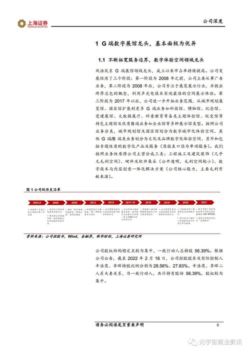 富美子之足（日本大度）+速存