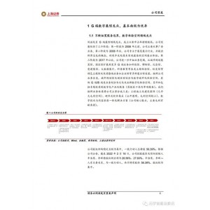 富美子之足（日本大度）+速存