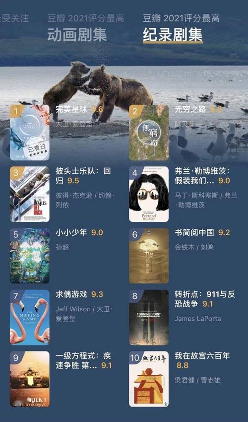 阿里云盘励志电影珍藏版经典中经典，极速观看经典励志电影！