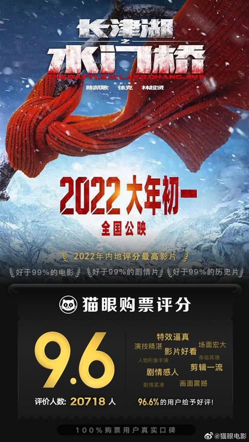2022年热门影视资源：女足夺冠、男人女人电影、狙击手系列、3D电影、2021电影、老电影