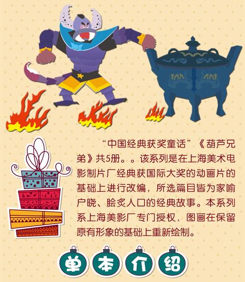 经典少儿电影：西游记52集、葫芦兄弟13集、阿凡提13集，原画精美，倍速播放！