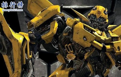 《大黄蜂》：2DHDMATrueHD7.1Atmos高清画质，阿里云盘APP观看！