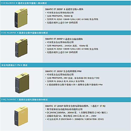 《阿里云盘上的「新生化危机」：韩国陈承元单手双节棍1-56全系列，10.5TB容量，三年延期卡》