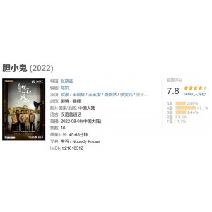 良辰吉时（2022）2集：原声内嵌中字，阿里云盘提供视频资源，支持倍速播放、4K原画