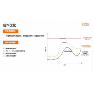 凡人修仙传+高码率版（72集完结）！