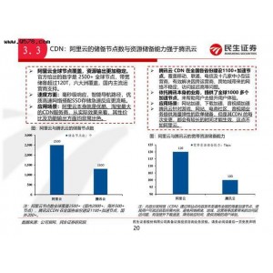《雪中悍刀行更至21》：阿里云Drive超高清画质游戏体验！